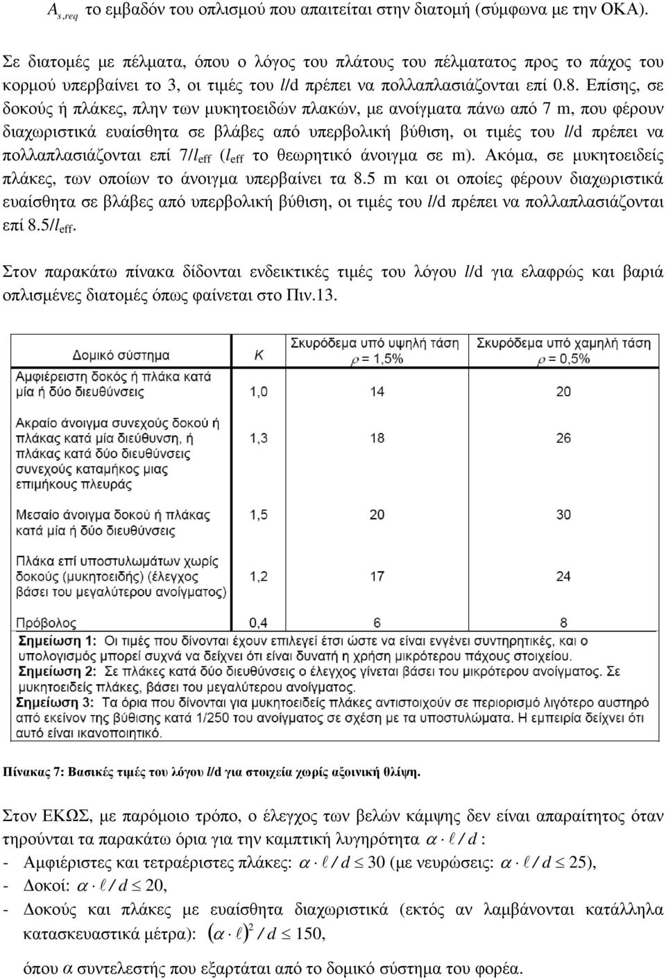 Επίης, ε δοκούς ή πλάκες, πλην των µυκητοειδών πλακών, µε ανοίγµατα πάνω από 7 m, που φέρουν διαχωριτικά ευαίθητα ε βλάβες από υπερβολική βύθιη, οι τιµές του l/d πρέπει να πολλαπλαιάζονται επί 7/l