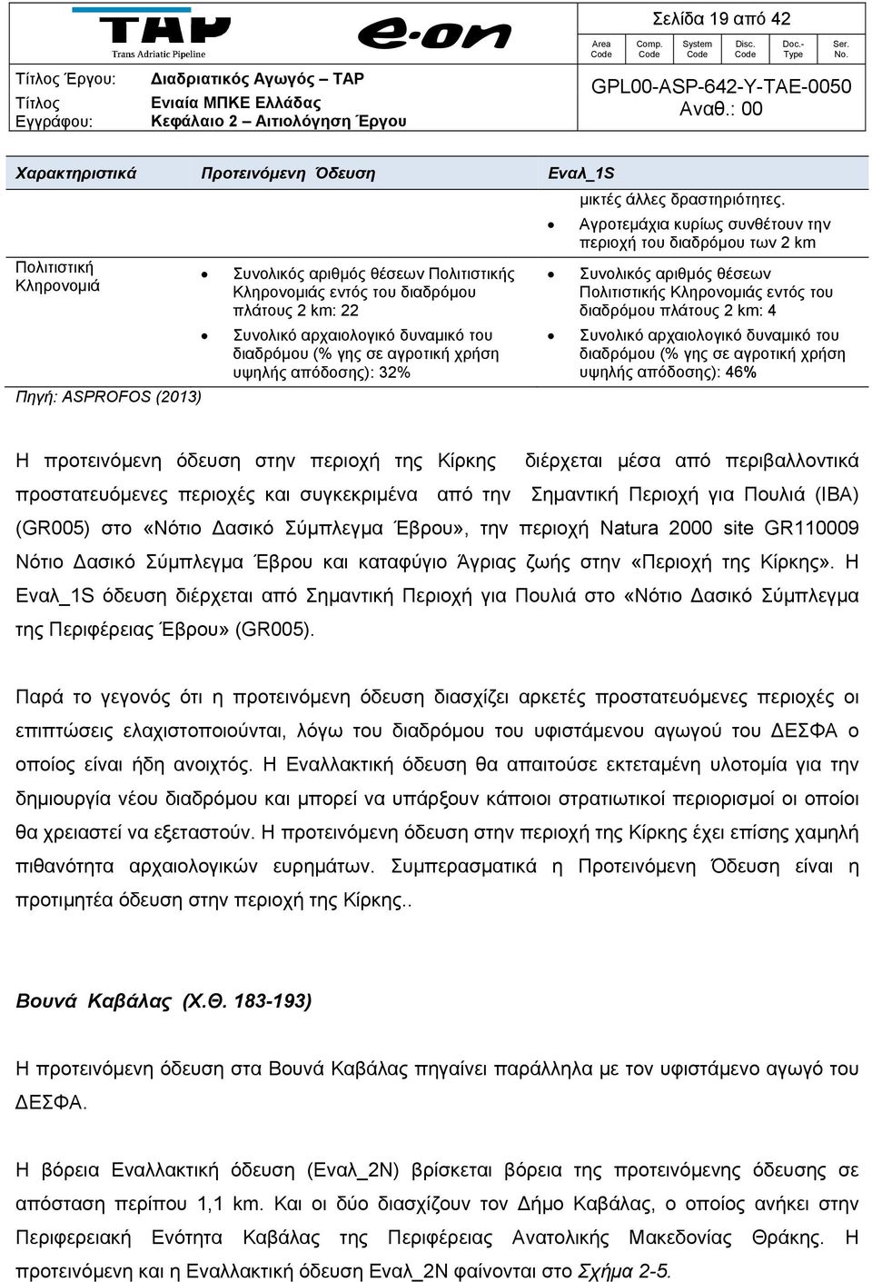 Αγροτεμάχια κυρίως συνθέτουν την περιοχή του διαδρόμου των 2 km Συνολικός αριθμός θέσεων Πολιτιστικής Κληρονομιάς εντός του διαδρόμου πλάτους 2 km: 4 Συνολικό αρχαιολογικό δυναμικό του διαδρόμου (%