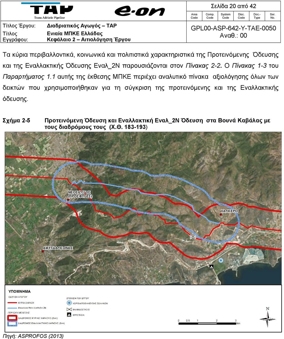 παρουσιάζονται στον Πίνακας 2-2. Ο Πίνακας 1-3 του Παραρτήματος 1.