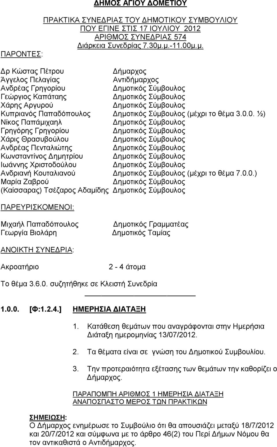 Παπαδόπουλος Δημοτικός Σύμβουλος (μέχρι το θέμα 3.0.