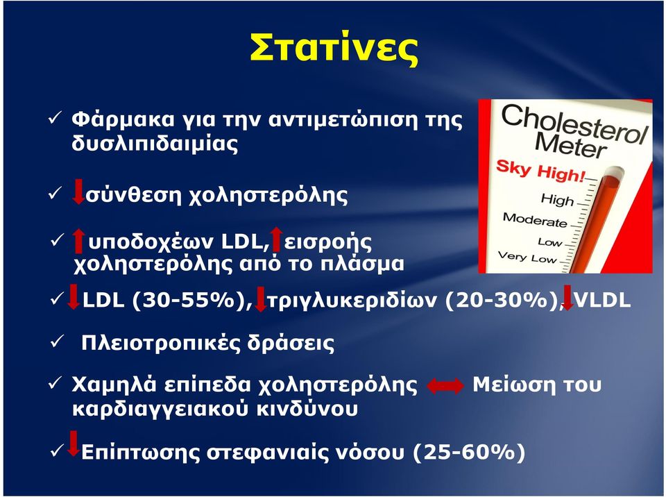 (30-55%), τριγλυκεριδίων (20-30%), VLDL Πλειοτροπικές δράσεις Χαμηλά