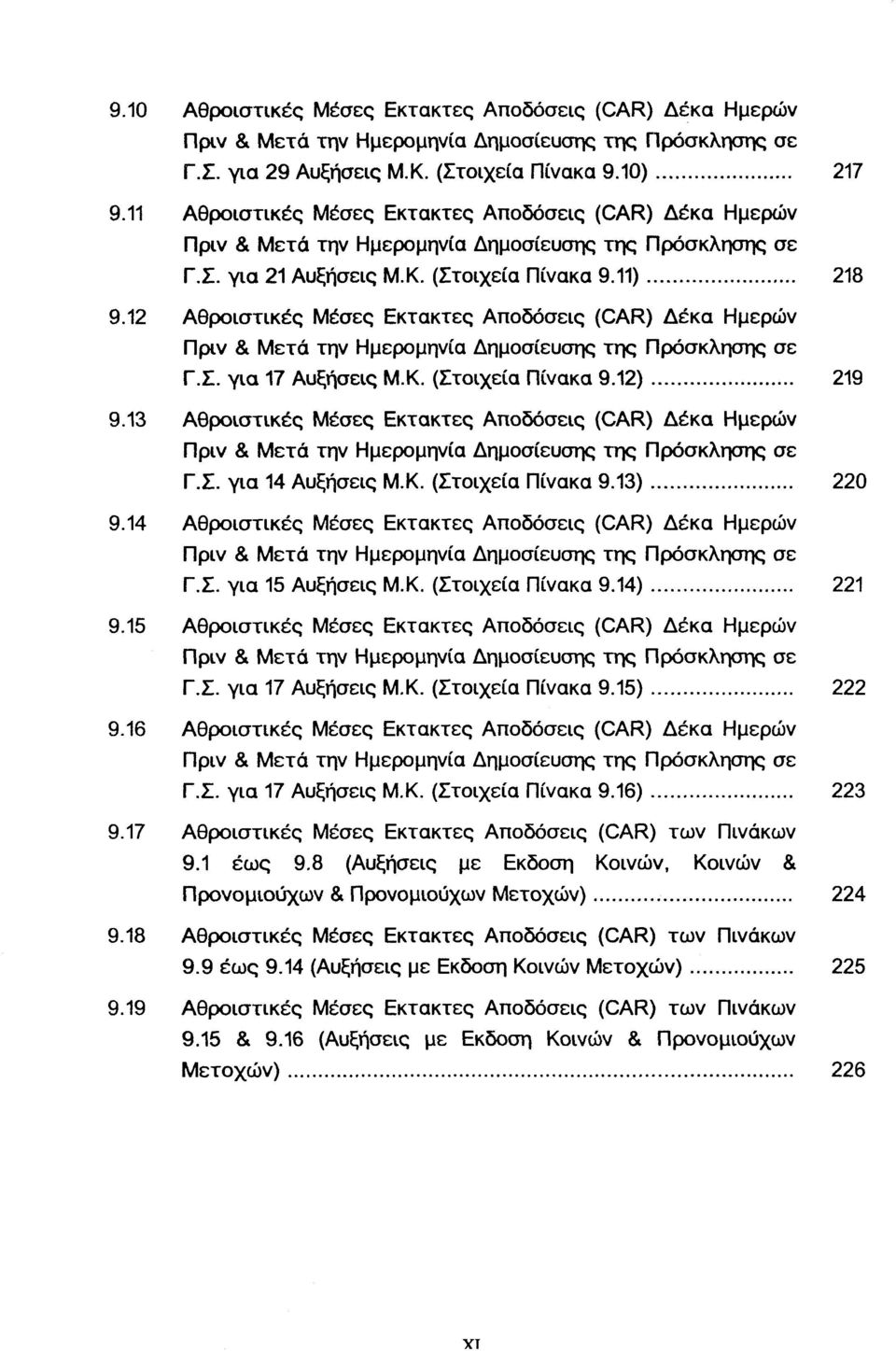 12 Αθροιστικές Μέσες Εκτακτες Αποδόσεις (CAR) Δέκα Ημερών Πριν & Μετά την Ημερομηνία Δημοσίευσης της Πρόσκλησης σε Γ.Σ. για 17 Αυξήσεις Μ.Κ. (Στοιχεία Πίνακα 9.12) 219 9.