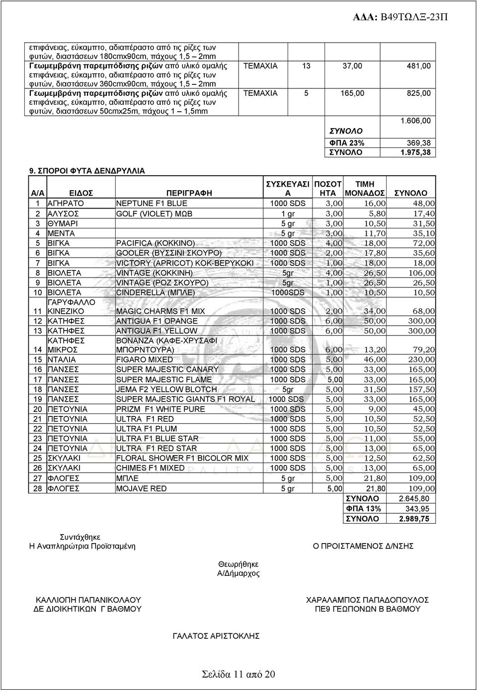 37,00 481,00 ΤΕΜΑΧΙΑ 5 165,00 825,00 ΣΥΝΟΛΟ 1.606,00 ΦΠΑ 23% 369,38 ΣΥΝΟΛΟ 1.975,38 9.