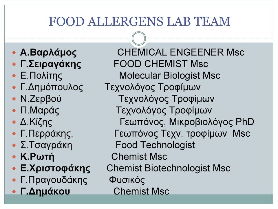 Μαράς Τεχνολόγος Τροφίμων Δ.Κίζης Γεωπόνος, Μικροβιολόγος PhD Γ.Περράκης, Γεωπόνος Τεχν. τροφίμων Msc Σ.