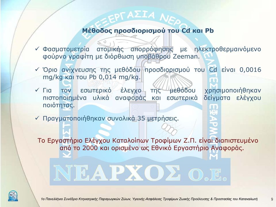 Για τον εσωτερικό έλεγχο της µεθόδου χρησιµοποιήθηκαν πιστοποιηµένα υλικά αναφοράς και εσωτερικά δείγµατα ελέγχου ποιότητας.