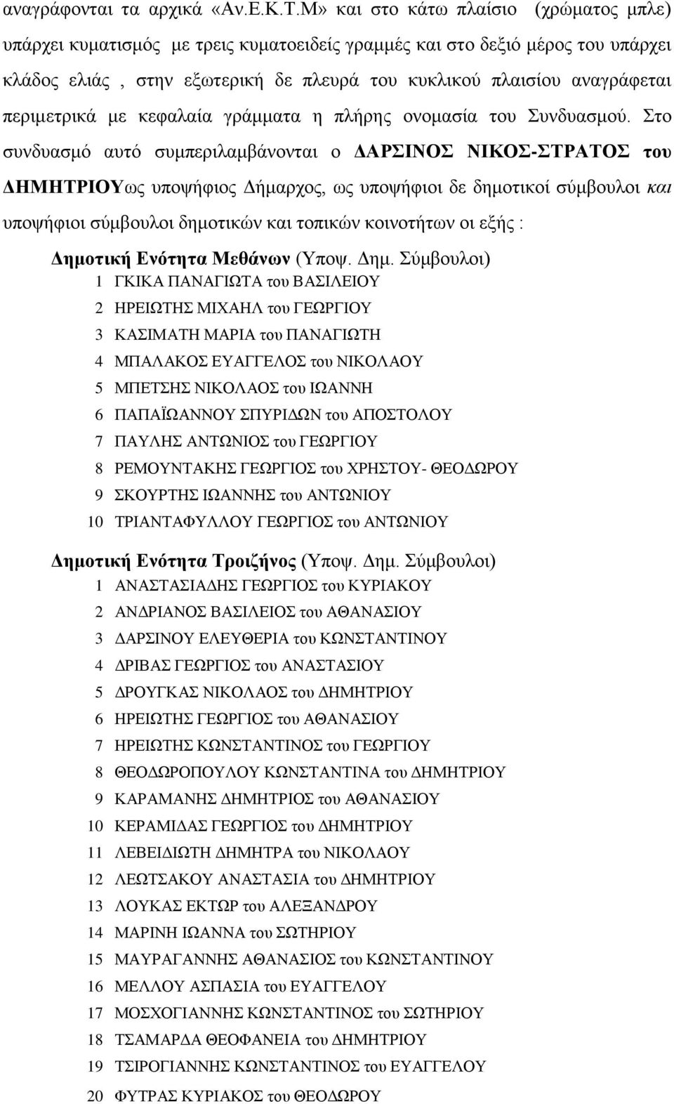 περιμετρικά με κεφαλαία γράμματα η πλήρης ονομασία του Συνδυασμού.