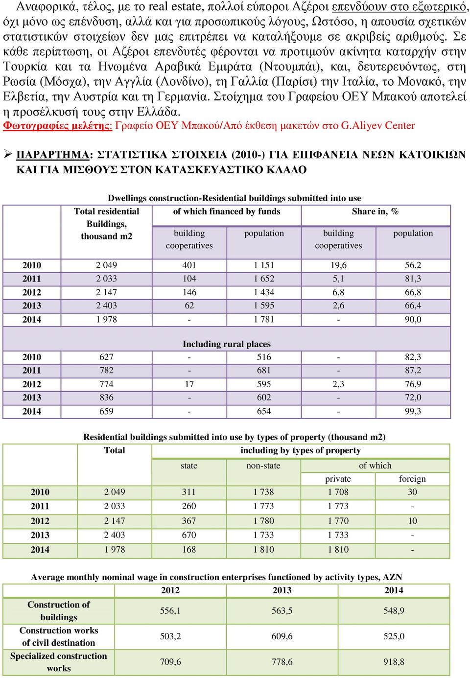 Σε κάθε περίπτωση, οι Αζέροι επενδυτές φέρονται να προτιµούν ακίνητα καταρχήν στην Τουρκία και τα Ηνωµένα Αραβικά Εµιράτα (Ντουµπάι), και, δευτερευόντως, στη Ρωσία (Μόσχα), την Αγγλία (Λονδίνο), τη