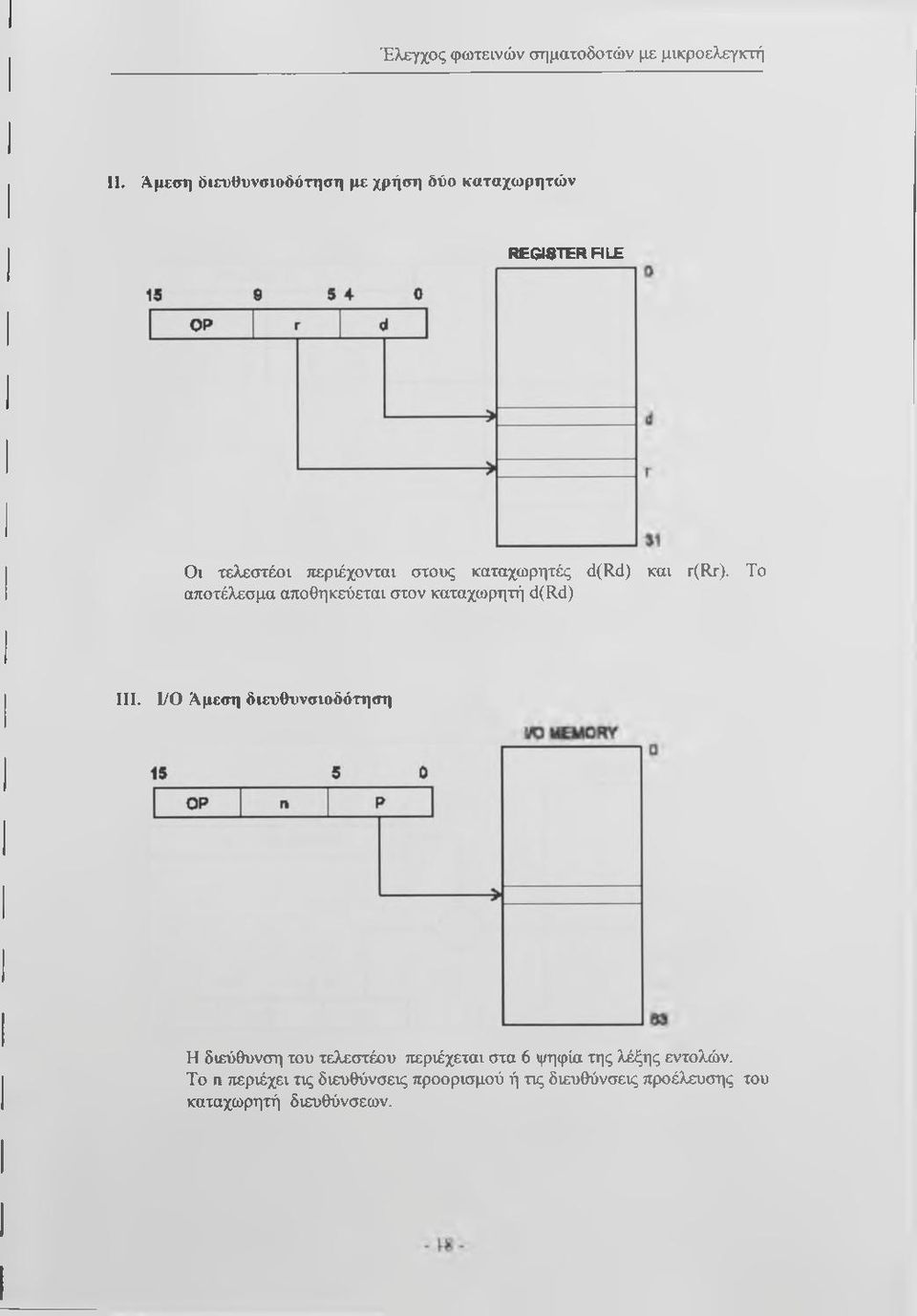 d(rd) και r(rr). Το αποτέλεσμα αποθηκεύεται στον καταχωρητή d(rd) III.