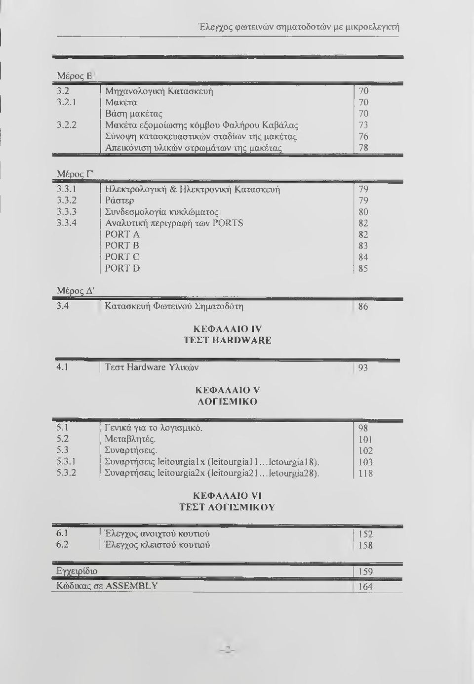 4 Κατασκευή Φωτεινού Σηματοδότη 86 ΚΕΦΑΛΑΙΟ IV ΤΕΣΤ HARDWARE 4.1 1Τεστ Hardware Υλικών 93 ΚΕΦΑΛΑΙΟ V ΛΟΓΙΣΜΙΚΟ 5.1 Γ ενικά για το λογισμικό. 98 5.2 Μεταβλητές. 101 5.3 Συναρτήσεις. 102 5.3.1 Συναρτήσεις leitourgialχ (leitourgial 1.