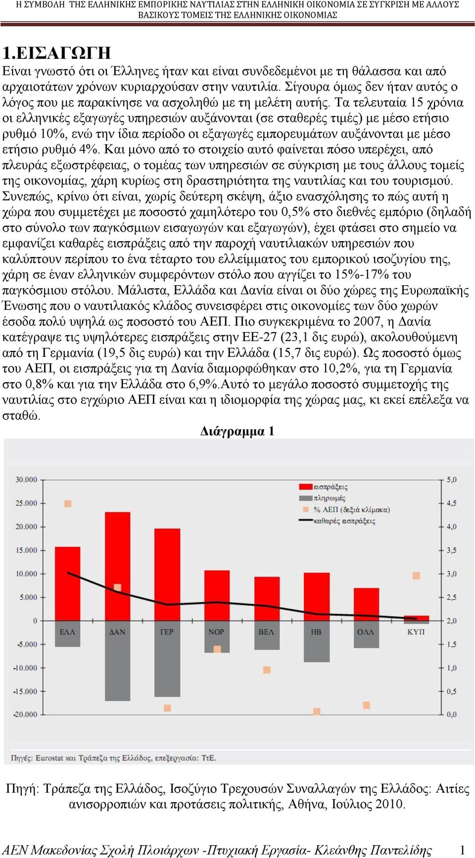 Σα ηειεπηαία 15 ρξφληα νη ειιεληθέο εμαγσγέο ππεξεζηψλ απμάλνληαη (ζε ζηαζεξέο ηηκέο) κε κέζν εηήζην ξπζκφ 10%, ελψ ηελ ίδηα πεξίνδν νη εμαγσγέο εκπνξεπκάησλ απμάλνληαη κε κέζν εηήζην ξπζκφ 4%.