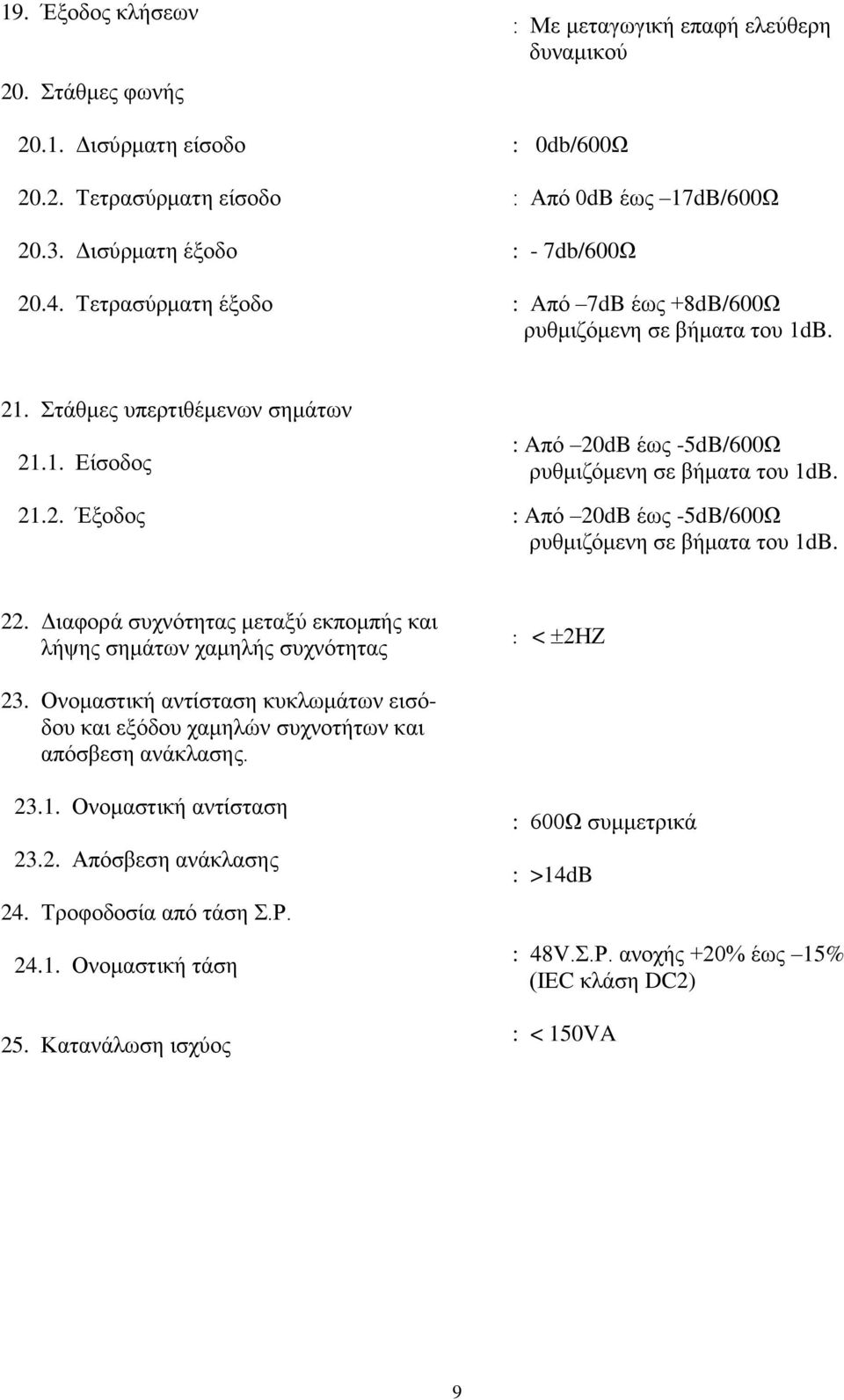 1. Είσοδος 21.2. Έξοδος : Aπό 20dB έως -5dB/600Ω ρυθμιζόμενη σε βήματα του 1dB. : Aπό 20dB έως -5dB/600Ω ρυθμιζόμενη σε βήματα του 1dB. 22.