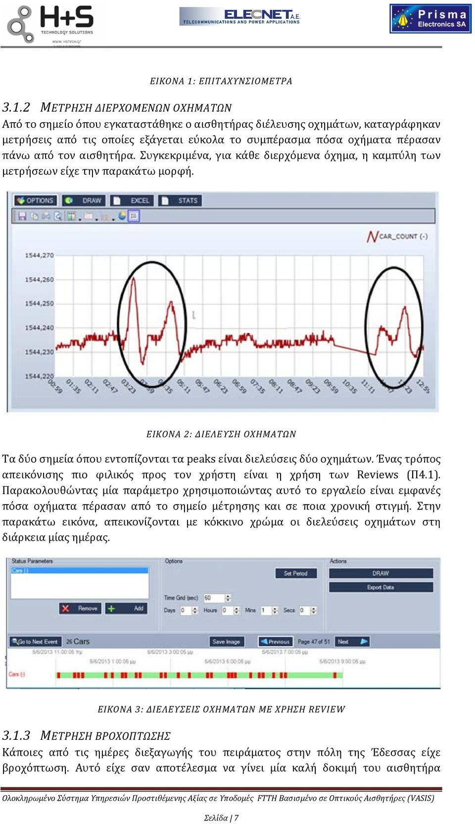 2 ΜΕΤΡΗΣΗ ΔΙΕΡΧΟΜΕΝΩΝ ΟΧΗΜΑΤΩΝ Από το σημείο όπου εγκαταστάθηκε ο αισθητήρας διέλευσης οχημάτων, καταγράφηκαν μετρήσεις από τις οποίες εξάγεται εύκολα το συμπέρασμα πόσα οχήματα πέρασαν πάνω από τον