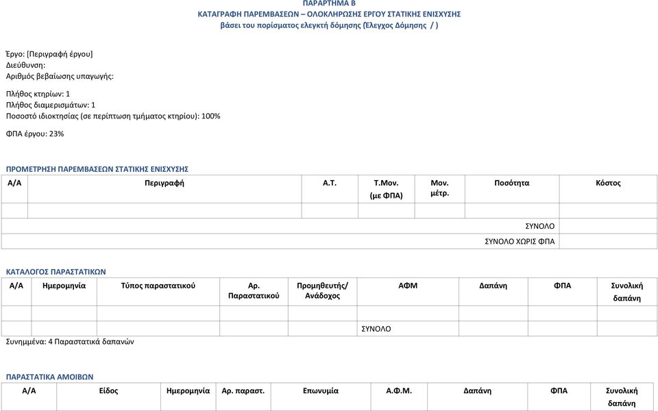 ΕΝΙΣΧΥΣΗΣ Α/Α Περιγραφή Α.Τ. Τ.Μον. (με ΦΠΑ) Μον. μέτρ. Ποσότητα Κόστος ΣΥΝΟΛΟ ΣΥΝΟΛΟ ΧΩΡΙΣ ΦΠΑ ΚΑΤΑΛΟΓΟΣ ΠΑΡΑΣΤΑΤΙΚΩΝ Α/Α Ημερομηνία Τύπος παραστατικού Αρ.
