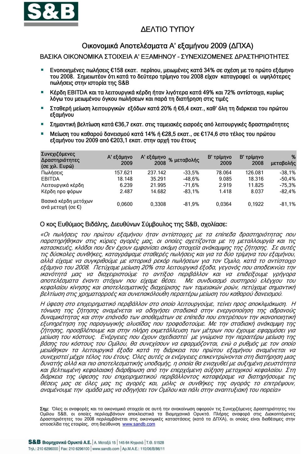 Σημειωτέον ότι κατά το δεύτερο τρίμηνο του είχαν καταγραφεί οι υψηλότερες πωλήσεις στην ιστορία της S&B Κέρδη EBITDA και τα λειτουργικά κέρδη ήταν λιγότερα κατά 49% και 72% αντίστοιχα, κυρίως λόγω