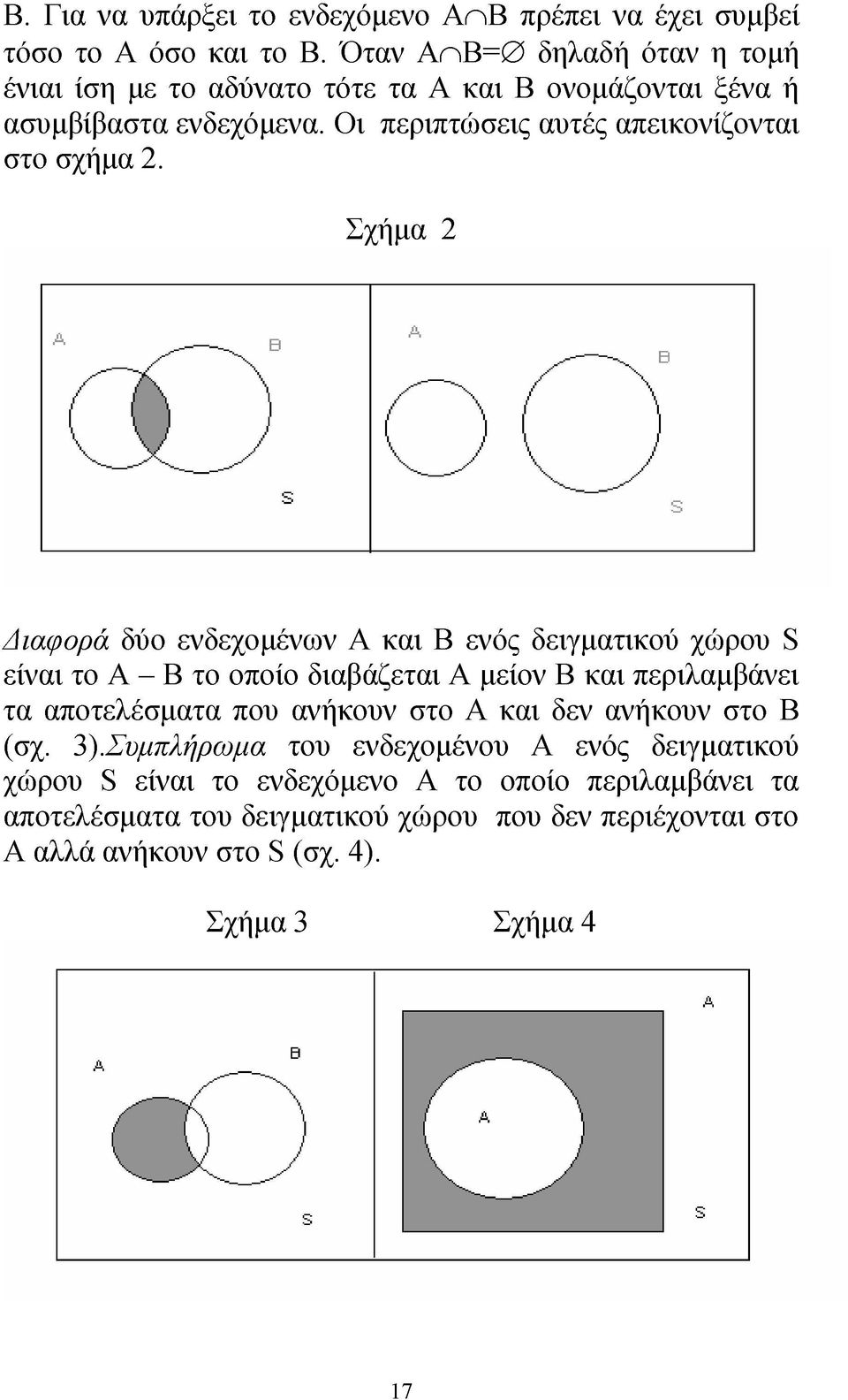 Οι περιπτώσεις αυτές απεικονίζονται στο σχήμα 2.