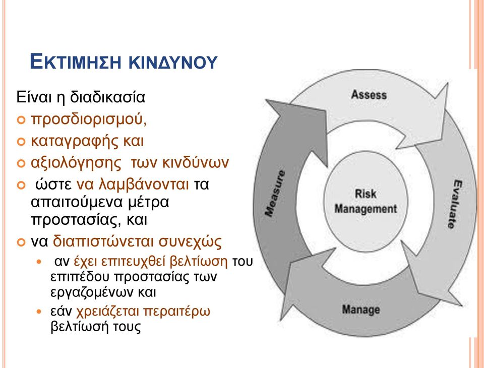 πξνζηαζίαο, θαη λα δηαπηζηώλεηαη ζπλερώο αλ έρεη επηηεπρζεί βειηίσζε