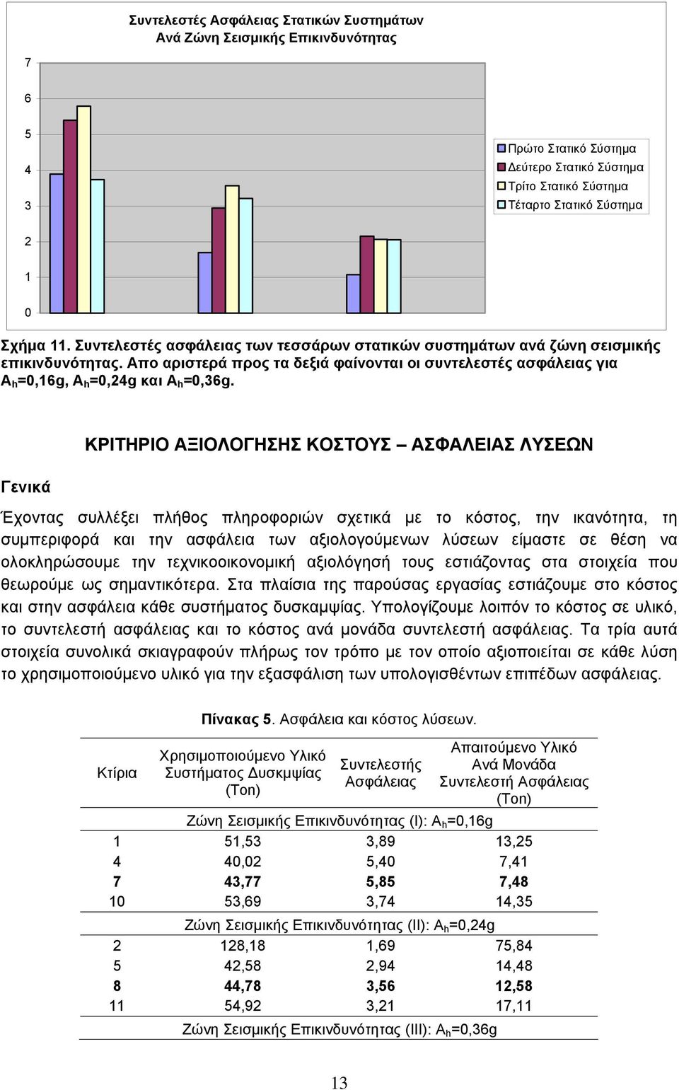 ΚΡΙΤΗΡΙΟ ΑΞΙΟΛΟΓΗΣΗΣ ΚΟΣΤΟΣ ΑΣΦΑΛΕΙΑΣ ΛΣΕΩΝ Γενικά Έχοντας συλλέξει πλήθος πληροφοριών σχετικά με το κόστος, την ικανότητα, τη συμπεριφορά και την ασφάλεια των αξιολογούμενων λύσεων είμαστε σε θέση