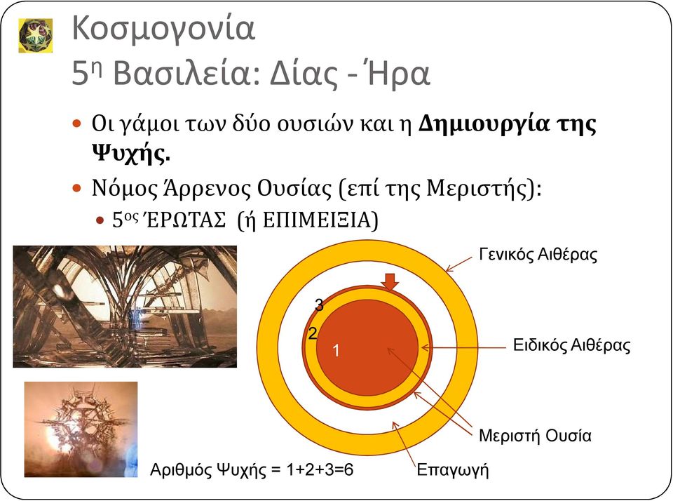 Νόμος Άρρενος Ουσίας (επί της Μεριστής): 5 ος ΈΡΩΤΑΣ (ή