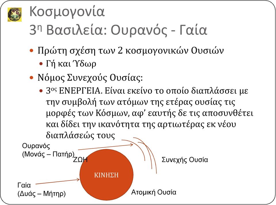 Είναι εκείνο το οποίο διαπλάσσει με την συμβολή των ατόμων της ετέρας ουσίας τις μορφές των Κόσμων,