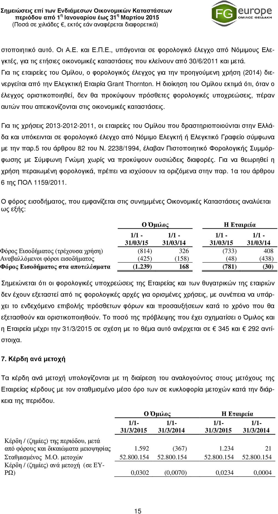 Η διοίκηση του Οµίλου εκτιµά ότι, όταν ο έλεγχος οριστικοποιηθεί, δεν θα προκύψουν πρόσθετες φορολογικές υποχρεώσεις, πέραν αυτών που απεικονίζονται στις οικονοµικές καταστάσεις.