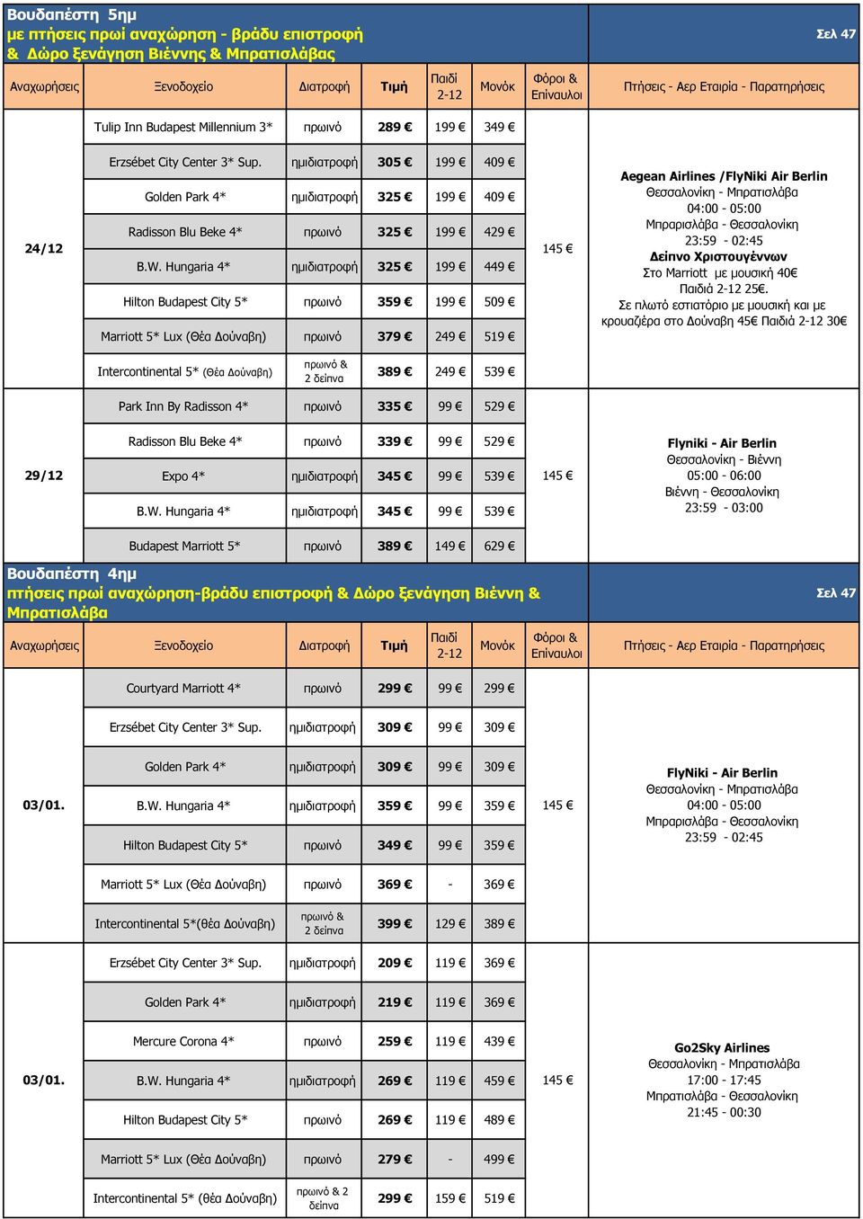 Hungaria 4* ηµιδιατροφή 325 199 449 Hilton Budapest City 5* πρωινό 359 199 509 Marriott 5* Lux (Θέα ούναβη) πρωινό 379 249 519 Aegean Airlines /FlyNiki Air Berlin Θεσσαλονίκη - Μπρατισλάβα