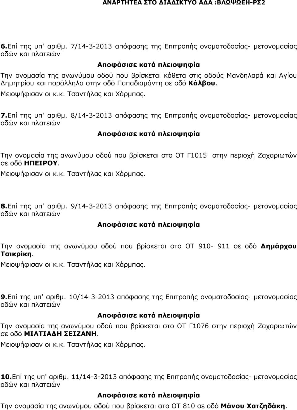 Κάλβου. 7.Επί της υπ' αριθµ. 8/14-3-2013 απόφασης της Επιτροπής ονοµατοδοσίας- µετονοµασίας Την ονοµασία της ανωνύµου οδού που βρίσκεται στο ΟΤ Γ1015 στην περιοχή Ζαχαριωτών σε οδό ΗΠΕΙΡΟΥ. 8.Επί της υπ' αριθµ. 9/14-3-2013 απόφασης της Επιτροπής ονοµατοδοσίας- µετονοµασίας Την ονοµασία της ανωνύµου οδού που βρίσκεται στο ΟΤ 910-911 σε οδό ηµάρχου Τσικρίκη.