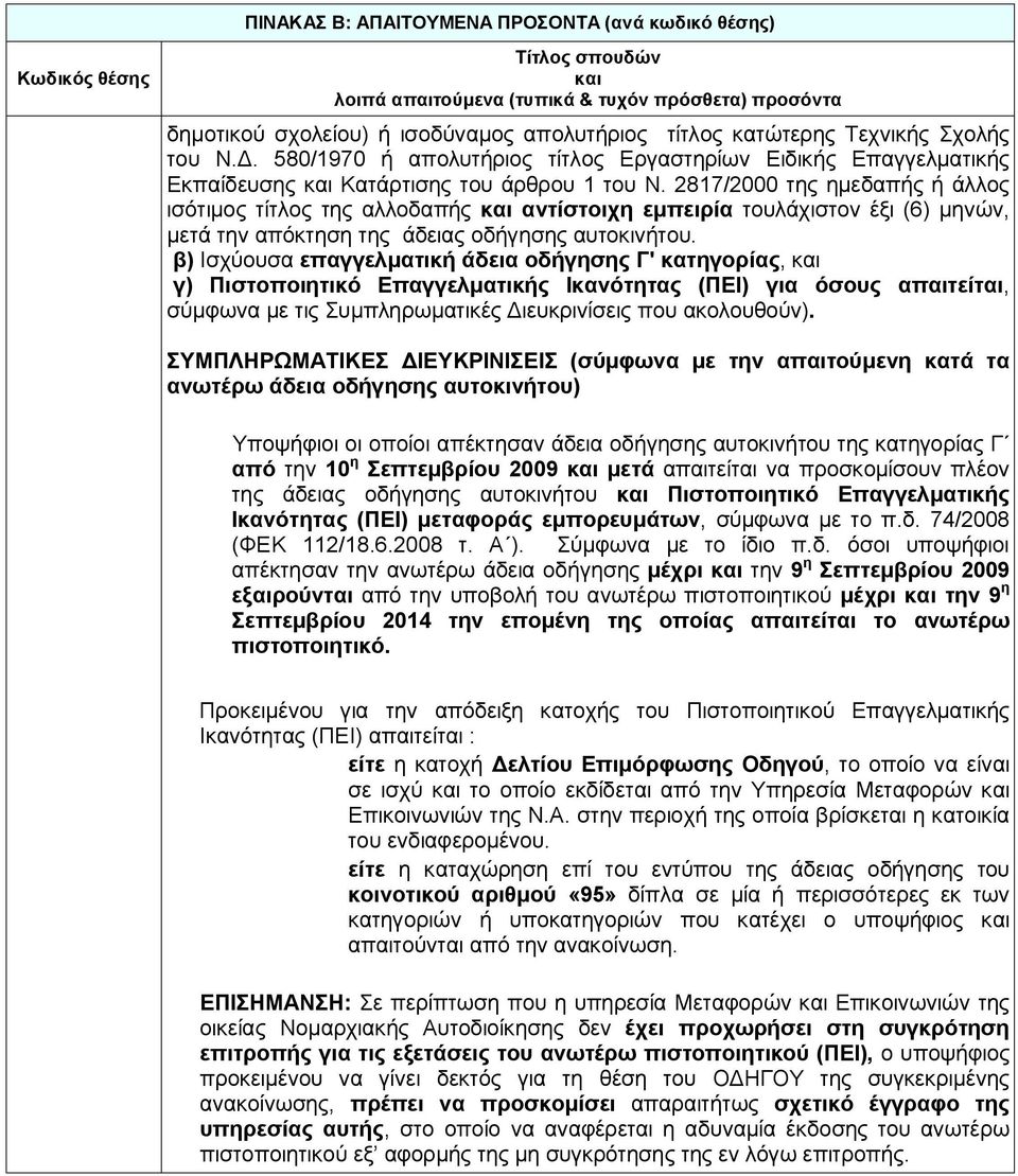 ΣΥΜΠΛΗΡΩΜΑΤΙΚΕΣ ΔΙΕΥΚΡΙΝΙΣΕΙΣ (σύμφωνα με την απαιτούμενη κατά τα ανωτέρω άδεια οδήγησης αυτοκινήτου) Υποψήφιοι οι οποίοι απέκτησαν άδεια οδήγησης αυτοκινήτου της κατηγορίας Γ από την 10 η