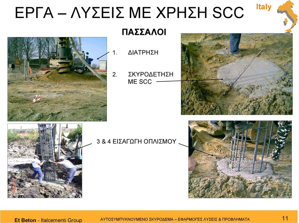 ΣΚΥΡΟ ΕΤΗΣΗ ΜΕ SCC 3& 4 ΕΙΣΑΓΩΓΗ ΟΠΛΙΣΜΟΥ Et