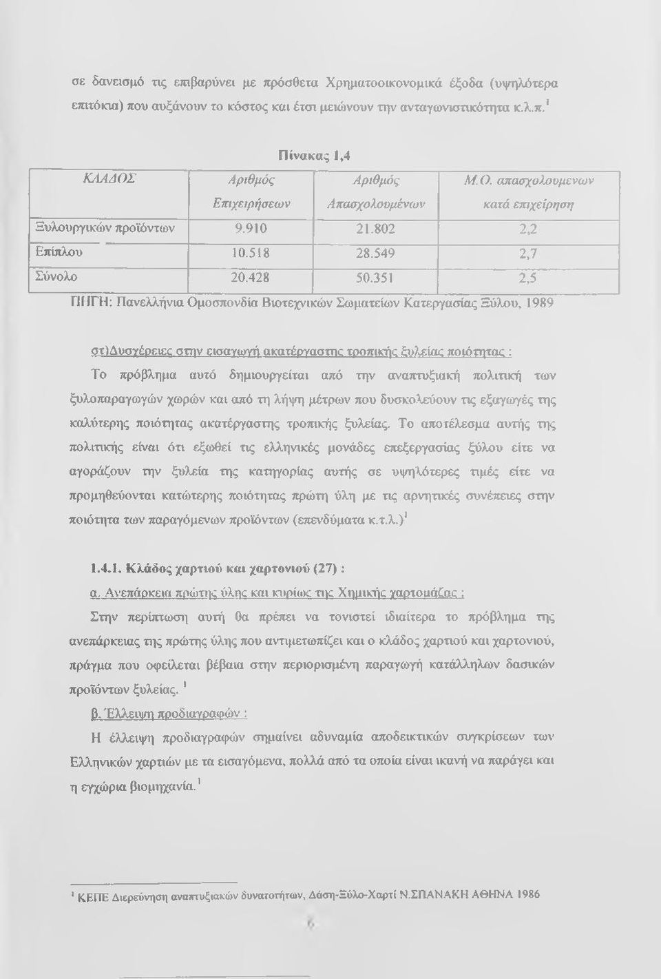 351 2,5 ΠίΙΓΗ: Πανελλήνια Ομοσπονδία Βιοτεχνικών Σωματείων Κατεργασίας Ξύλου, 1989 στιδυσγέρειεε στην εισαγωγή ακατέργαστυε τpoπ^κήc &>?