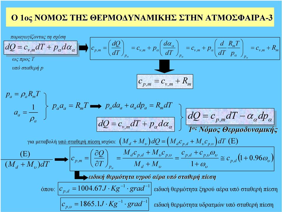 J Kg gr 67 T 1 T 1 ος ειδική θερµότητ υγρού έρ υπό στθερή πίεση γι µετβολή υπό στθερή πίεση ισχύει: ( υ ( υ