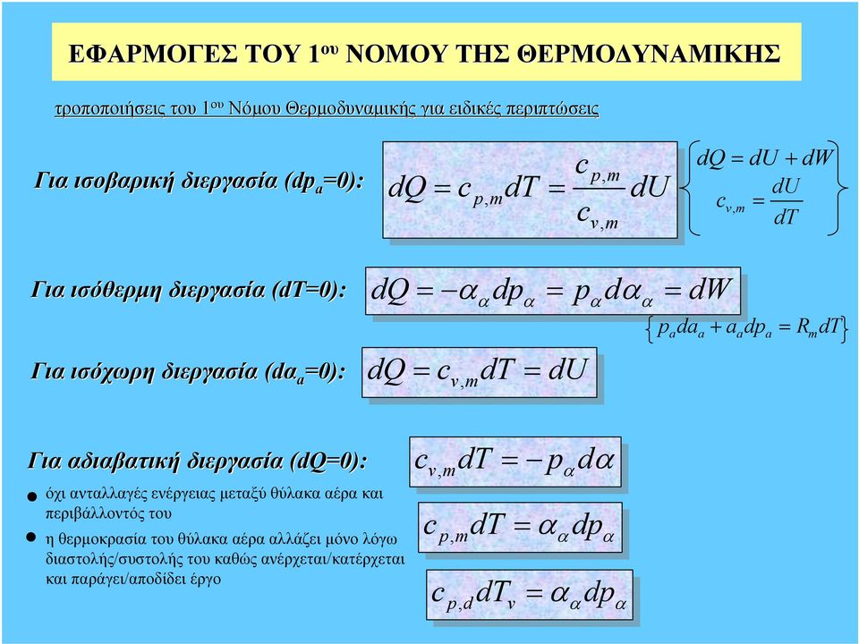 0: Q T U RT ι διβτική διεργσί (Q0: T όχι ντλλγές ενέργεις µετξύ θύλκ έρ κι περιβάλλοντός του