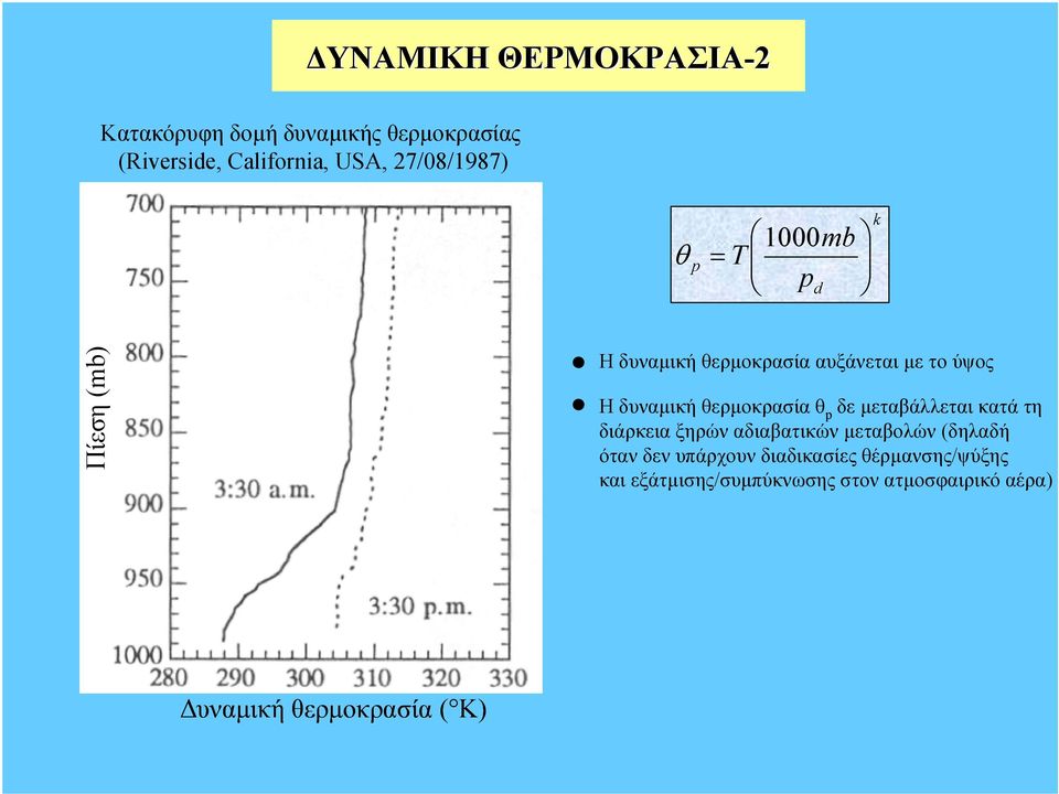 θερµοκρσί θ δε µετβάλλετι κτά τη διάρκει ξηρών διβτικών µετβολών (δηλδή ότν δεν