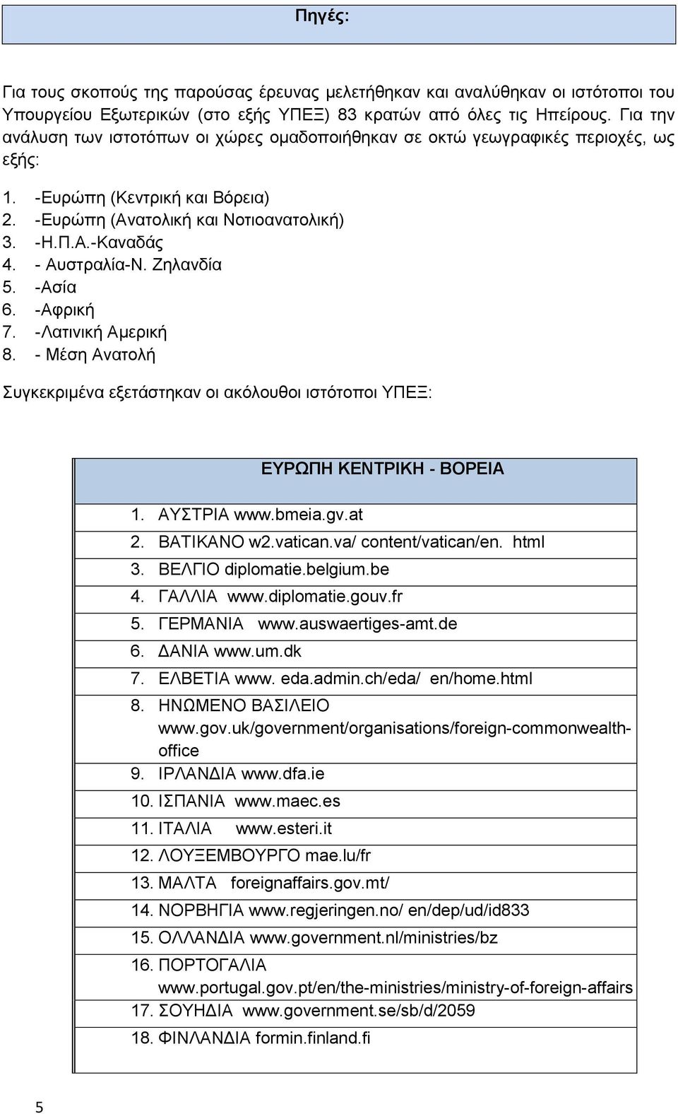 - Αυστραλία-Ν. Ζηλανδία 5. -Ασία 6. -Αφρική 7. -Λατινική Αμερική 8. - Μέση Ανατολή Συγκεκριμένα εξετάστηκαν οι ακόλουθοι ιστότοποι ΥΠΕΞ: 1. ΑΥΣΤΡΙΑ www.bmeia.gv.at ΕΥΡΩΠΗ ΚΕΝΤΡΙΚΗ - ΒΟΡΕΙΑ 2.