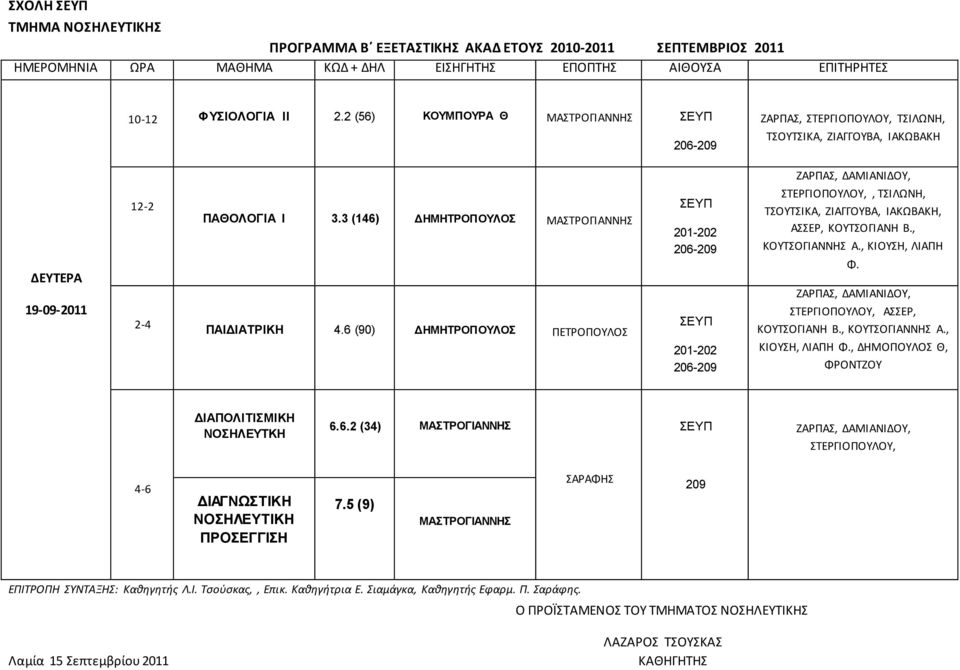 3 (146) ΔΗΜΗΤΡΟΠΟΥΛΟΣ ΠΑΙΔΙΑΤΡΙΚΗ 4.