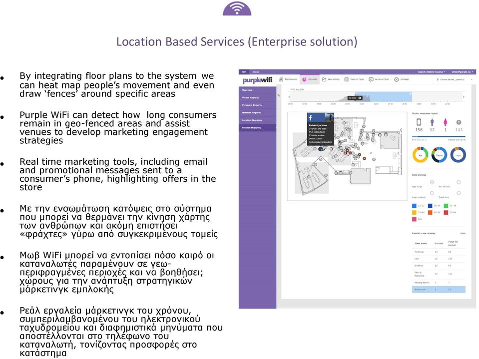 highlighting offers in the store Με την ενσωµάτωση κατόψεις στο σύστηµα που µπορεί να θερµάνει την κίνηση χάρτης των ανθρώπων και ακόµη επιστήσει «φράχτες» γύρω από συγκεκριµένους τοµείς Μωβ WiFi