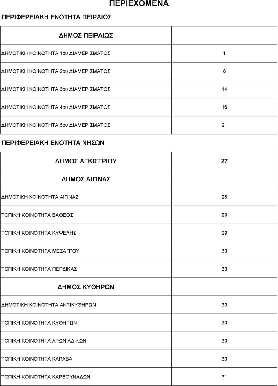 28 ΤΟΠΙΚΗ ΒΑΘΕΟΣ 29 ΤΟΠΙΚΗ ΚΥΨΕΛΗΣ 29 ΤΟΠΙΚΗ ΜΕΣΑΓΡΟΥ 30 ΤΟΠΙΚΗ ΠΕΡΔΙΚΑΣ 30 ΔΗΜΟΣ ΚYΘHΡΩΝ