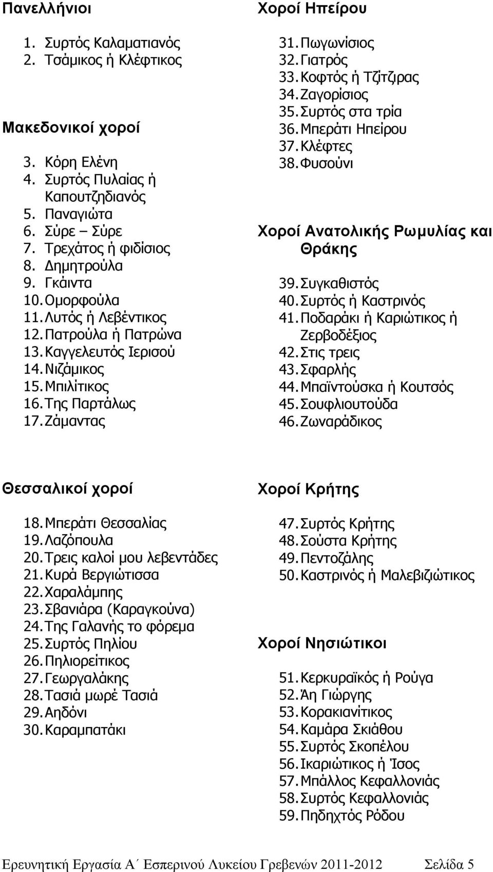 Κοφτός ή Τζίτζιρας 34.Ζαγορίσιος 35.Συρτός στα τρία 36.Μπεράτι Ηπείρου 37.Κλέφτες 38.Φυσούνι Χοροί Ανατολικής Ρωμυλίας και Θράκης 39.Συγκαθιστός 40.Συρτός ή Καστρινός 41.