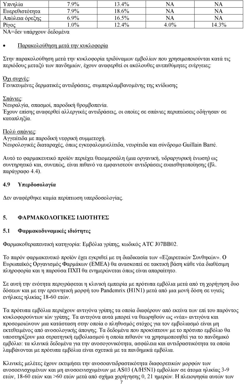 οι ακόλουθες ανεπιθύμητες ενέργειες: Όχι συχνές: Γενικευμένες δερματικές αντιδράσεις, συμπεριλαμβανομένης της κνίδωσης Σπάνιες: Νευραλγία, σπασμοί, παροδική θρομβοπενία.