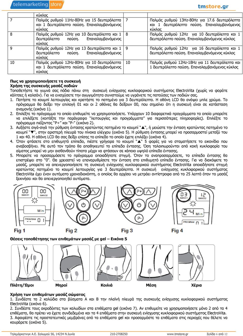 Επαναλαµβανόµενος 7 Παλµός ρυθµού 13Hz-80Hz για 17.6 δευτερόλεπτα και 1 δευτερόλεπτο παύση. Επαναλαµβανόµενος 8 Παλµός ρυθµού 12Hz για 10 δευτερόλεπτα και 1 δευτερόλεπτο παύση.