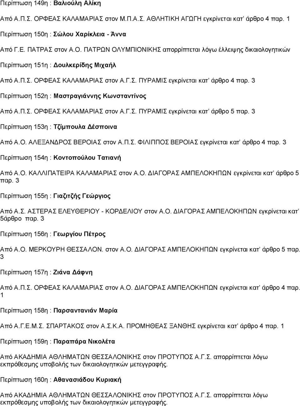 3 Περίπτωση 153η : Τζίμπουλα Δέσποινα Από Α.Ο. ΑΛΕΞΑΝΔΡΟΣ ΒΕΡΟΙΑΣ στον Α.Π.Σ. ΦΙΛΙΠΠΟΣ ΒΕΡΟΙΑΣ εγκρίνεται κατ άρθρο 4 παρ. 3 Περίπτωση 154η : Κοντοπούλου Τατιανή Από Α.Ο. ΚΑΛΛΙΠΑΤΕΙΡΑ ΚΑΛΑΜΑΡΙΑΣ στον Α.