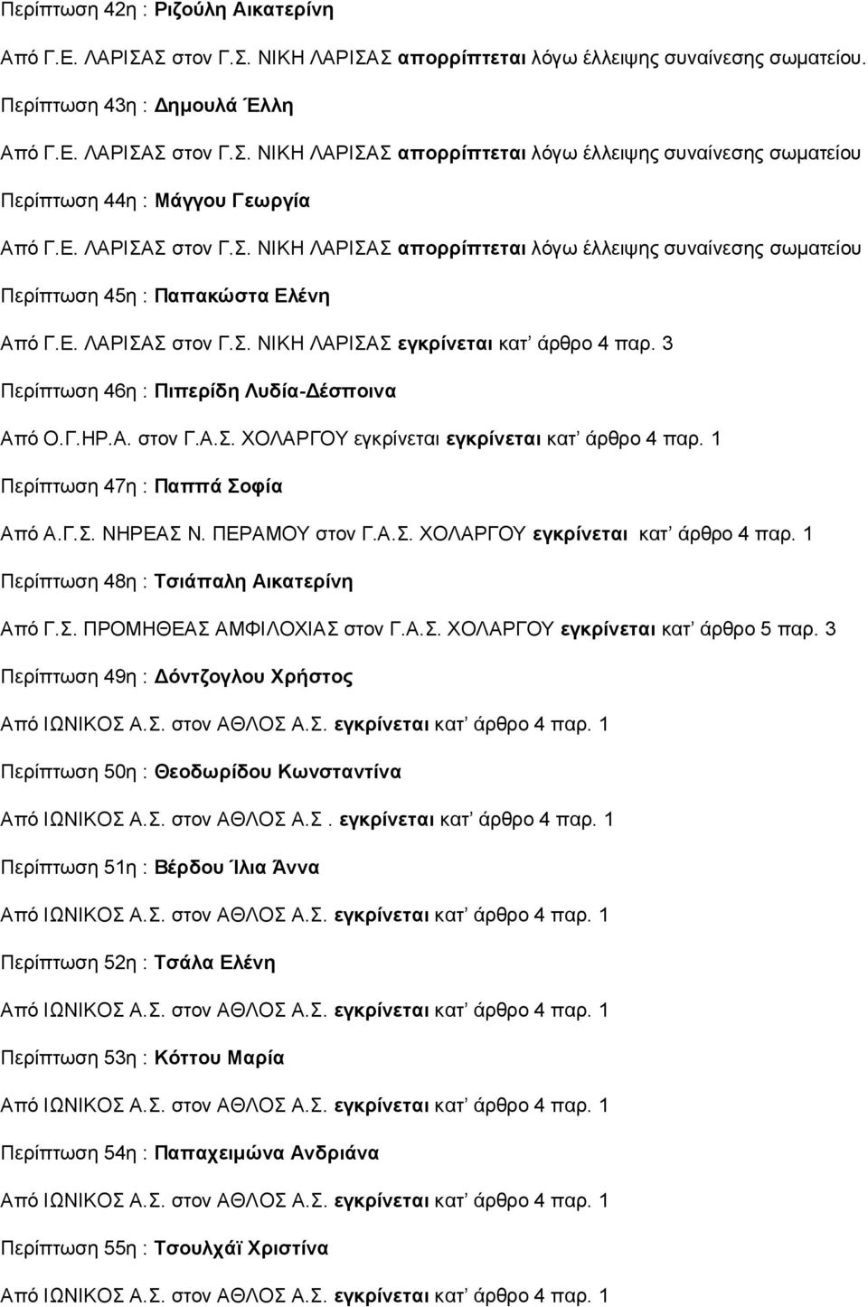 3 Περίπτωση 46η : Πιπερίδη Λυδία-Δέσποινα Από Ο.Γ.ΗΡ.Α. στον Γ.Α.Σ. ΧΟΛΑΡΓΟΥ εγκρίνεται εγκρίνεται κατ άρθρο 4 παρ. 1 Περίπτωση 47η : Παππά Σοφία Από Α.Γ.Σ. ΝΗΡΕΑΣ Ν. ΠΕΡΑΜΟΥ στον Γ.Α.Σ. ΧΟΛΑΡΓΟΥ εγκρίνεται κατ άρθρο 4 παρ.