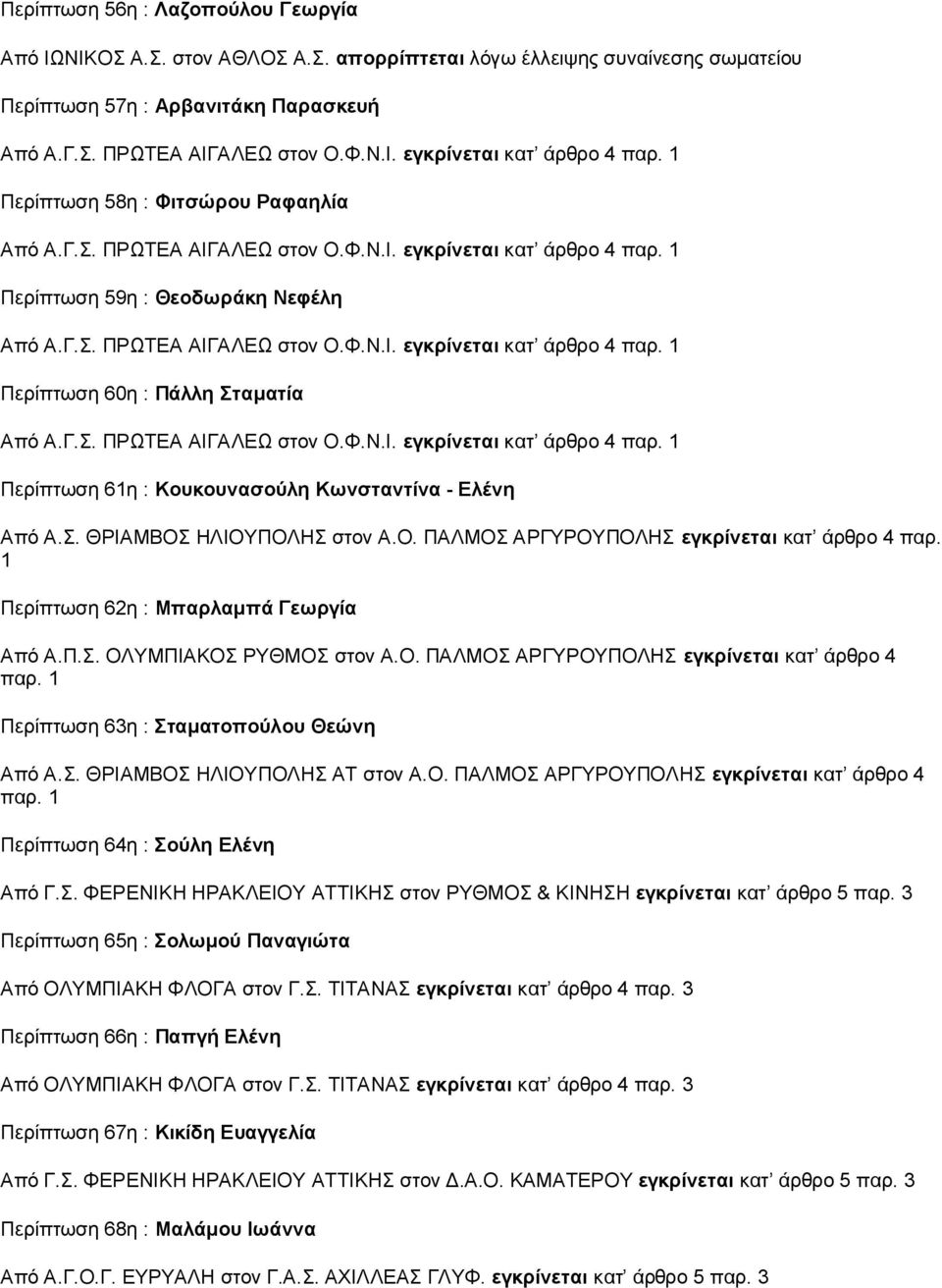 Γ.Σ. ΠΡΩΤΕΑ ΑΙΓΑΛΕΩ στον Ο.Φ.Ν.Ι. εγκρίνεται κατ άρθρο 4 παρ. 1 Περίπτωση 61η : Κουκουνασούλη Κωνσταντίνα - Ελένη Από Α.Σ. ΘΡΙΑΜΒΟΣ ΗΛΙΟΥΠΟΛΗΣ στον Α.Ο. ΠΑΛΜΟΣ ΑΡΓΥΡΟΥΠΟΛΗΣ εγκρίνεται κατ άρθρο 4 παρ.