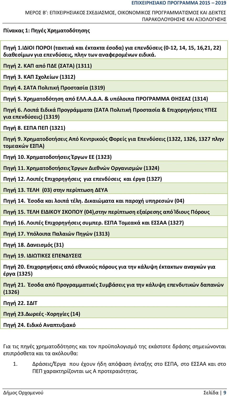 Λοιπά Ειδικά Προγράμματα (ΣΤ Πολιτική Προστασία & Επιχορηγήσεις ΥΠΕΣ για επενδύσεις) (1319) Πηγή 8. ΕΣΠ ΠΕΠ (1321) Πηγή 9.
