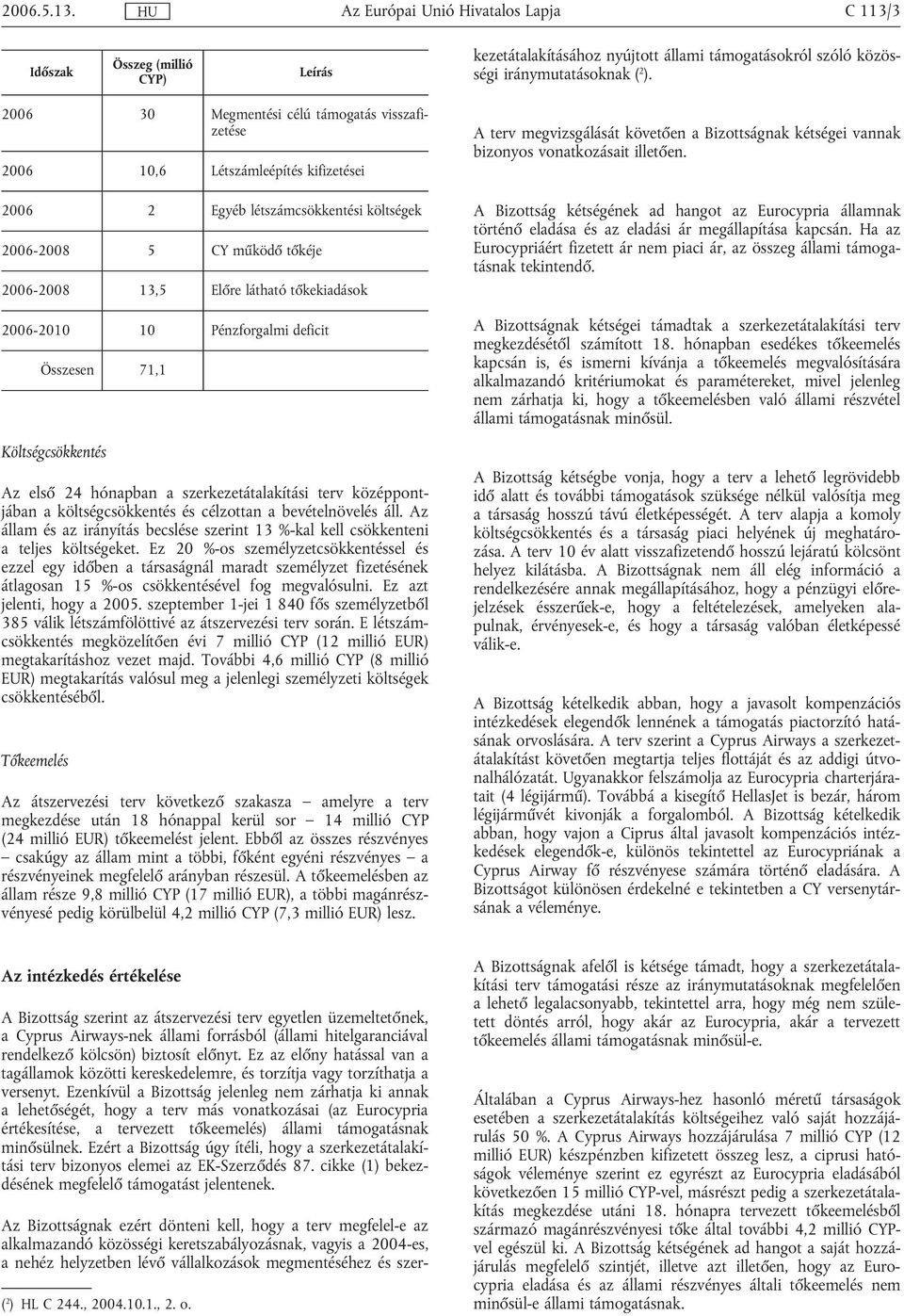 2006-2010 10 Pénzforgalmi deficit Összesen 71,1 Költségcsökkentés Az első 24 hónapban a szerkezetátalakítási terv középpontjában a költségcsökkentés és célzottan a bevételnövelés áll.
