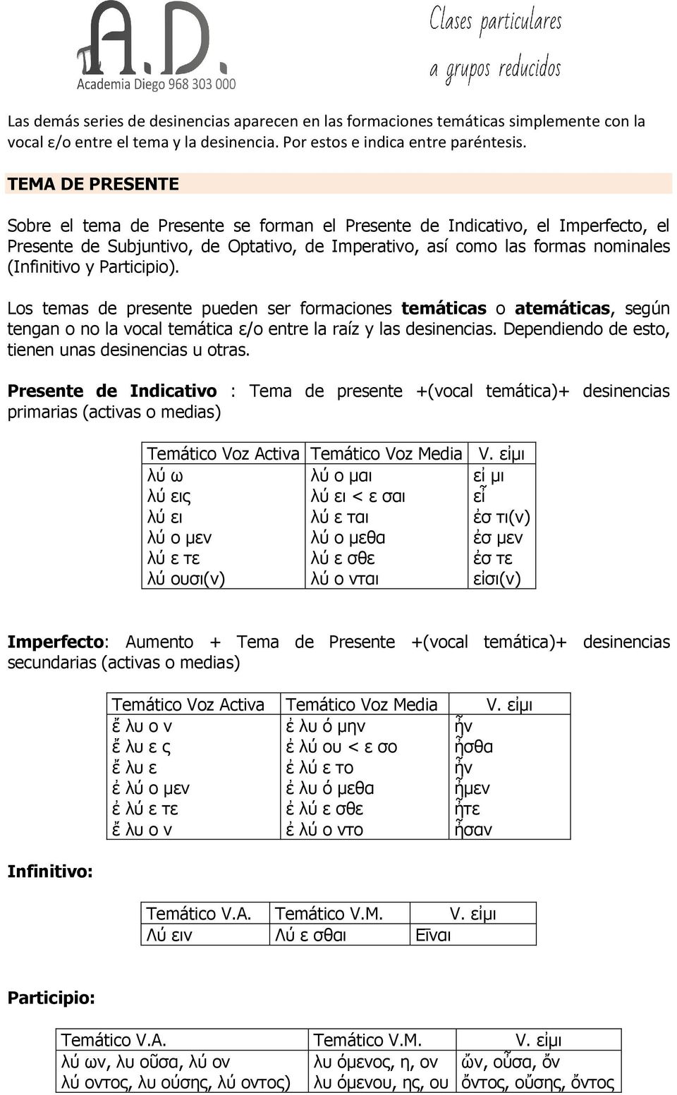 Participio). Los temas de presente pueden ser formaciones temáticas o atemáticas, según tengan o no la vocal temática ε/ο entre la raíz y las desinencias.