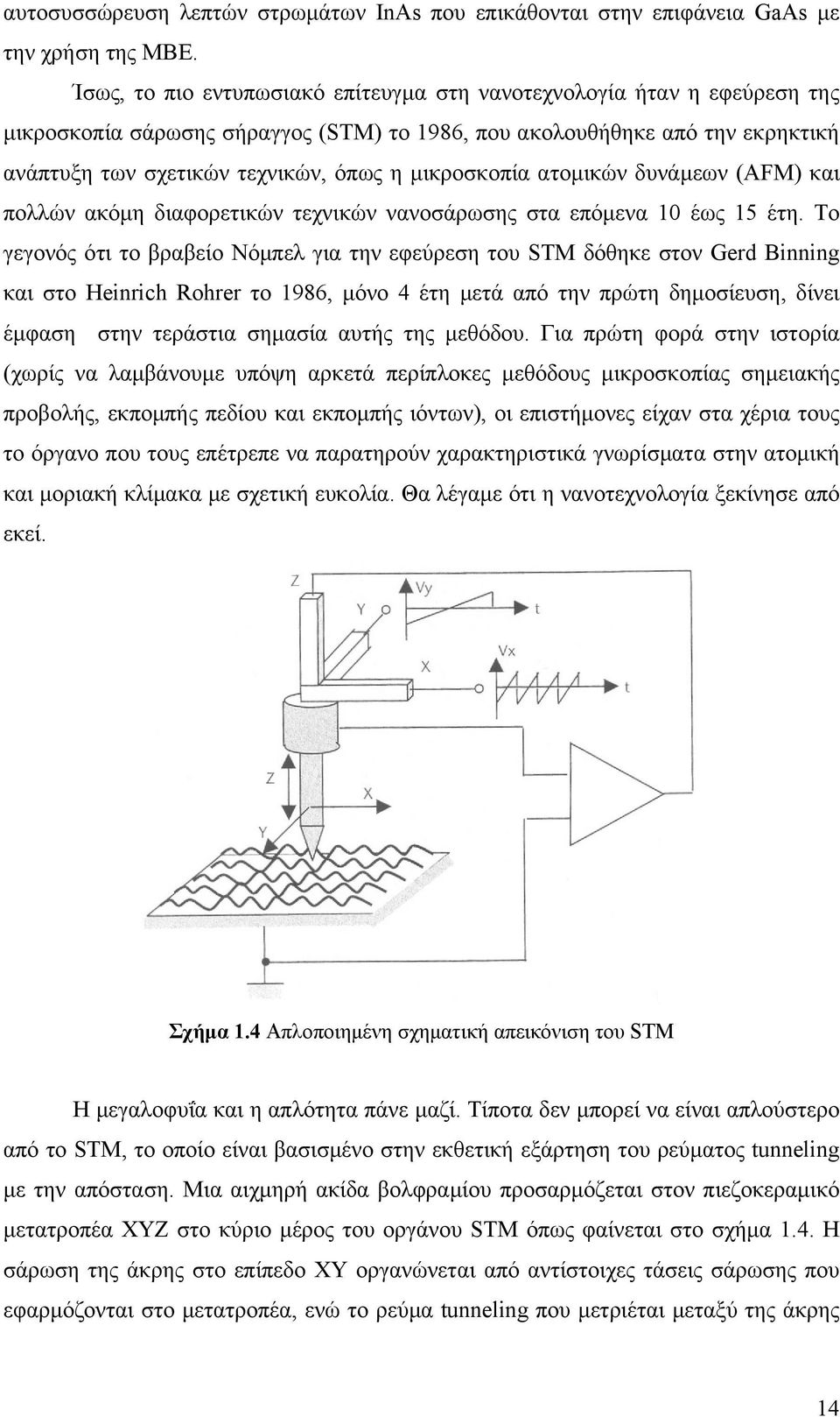 μικροσκοπία ατομικών δυνάμεων (AFM) και πολλών ακόμη διαφορετικών τεχνικών νανοσάρωσης στα επόμενα 10 έως 15 έτη.