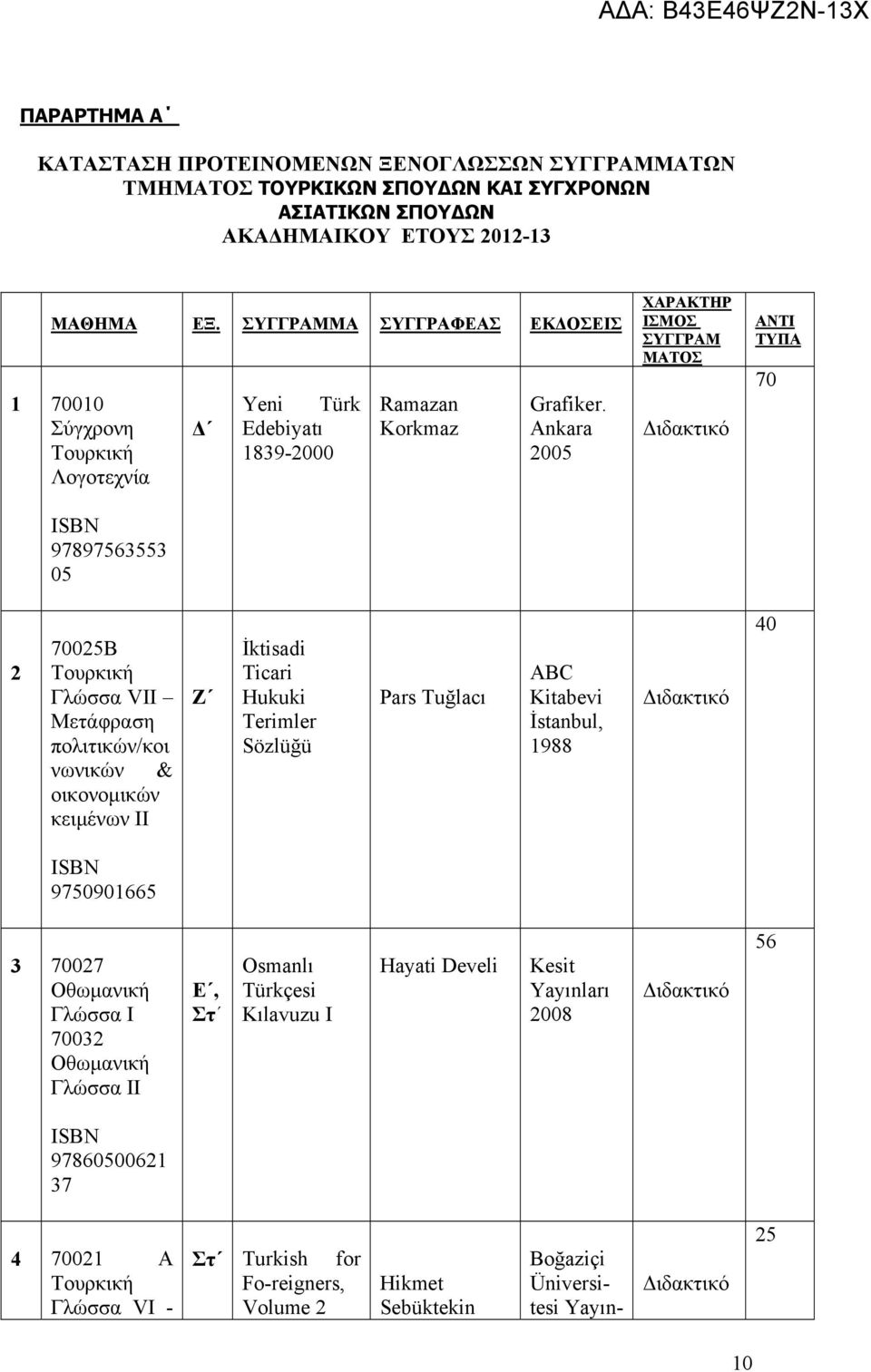 Ankara 2005 ΧΑΡΑΚΤΗΡ ΙΣΜΟΣ ΣΥΓΓΡΑΜ ΜΑΤΟΣ ΑΝΤΙ ΤΥΠΑ 70 2 70025Β Τουρκική Γλώσσα VII Μετάφραση πολιτικών/κοι νωνικών & οικονομικών κειμένων ΙΙ Z İktisadi Ticari Hukuki Terimler Sözlüğü Pars Tuğlacı