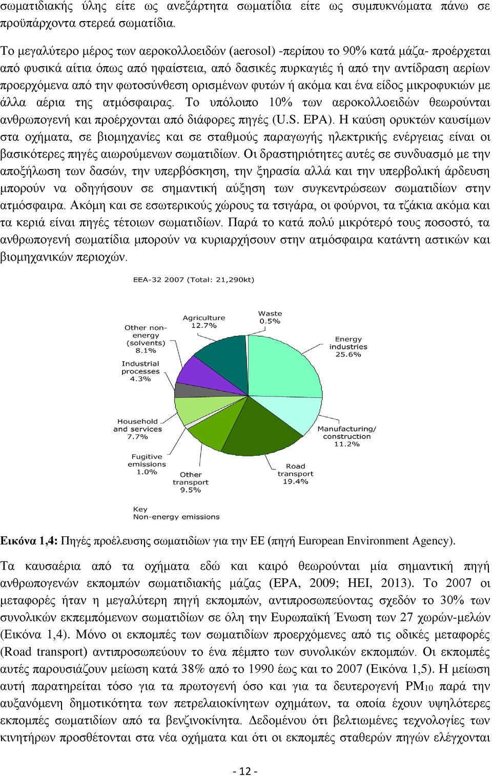 φωτοσύνθεση ορισμένων φυτών ή ακόμα και ένα είδος μικροφυκιών με άλλα αέρια της ατμόσφαιρας. Το υπόλοιπο 10% των αεροκολλοειδών θεωρούνται ανθρωπογενή και προέρχονται από διάφορες πηγές (U.S. EPA).