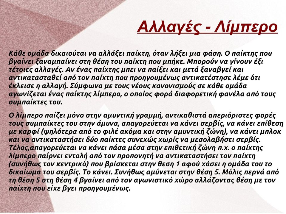 Σύμφωνα με τους νέους κανονισμούς σε κάθε ομάδα αγωνίζεται ένας παίκτης λίμπερο, ο οποίος φορά διαφορετική φανέλα από τους συμπαίκτες του.