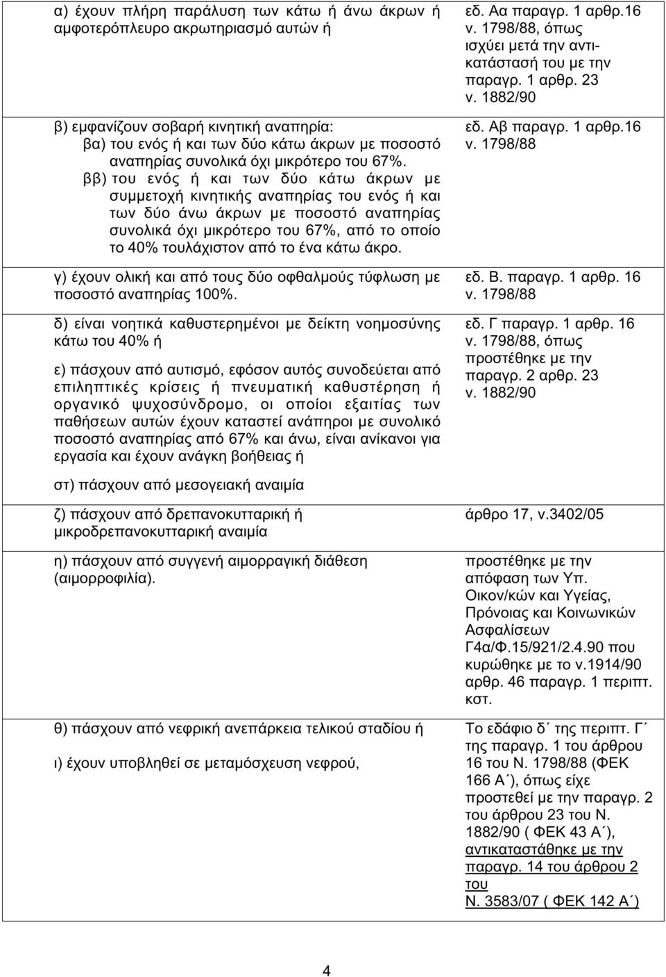 ββ) του ενός ή και των δύο κάτω άκρων µε συµµετοχή κινητικής αναπηρίας του ενός ή και των δύο άνω άκρων µε ποσοστό αναπηρίας συνολικά όχι µικρότερο του 67%, από το οποίο το 40% τουλάχιστον από το ένα